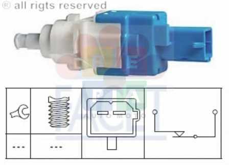Imagine articol