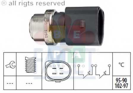 Imagine articol