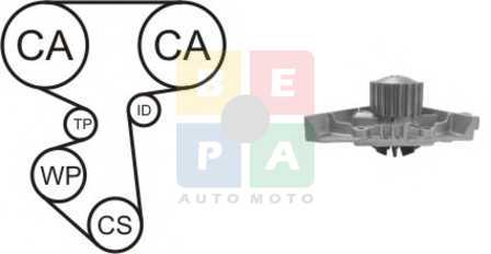 Imagine articol