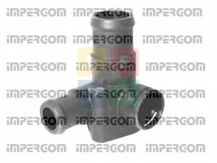 Imagine articol