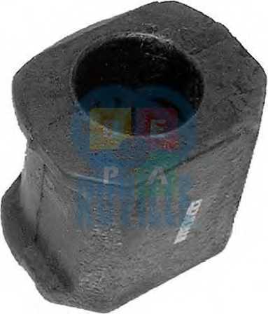 Imagine articol