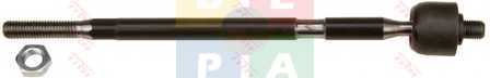 Imagine articol