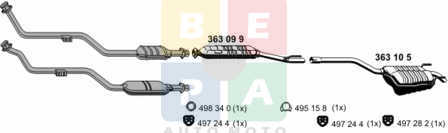 Imagine articol