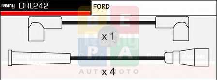 Imagine articol
