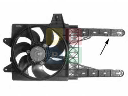 Imagine articol