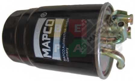 Imagine articol