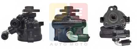 Imagine articol
