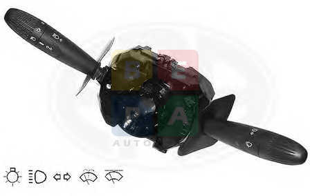 Imagine articol