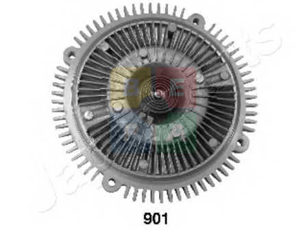Imagine articol