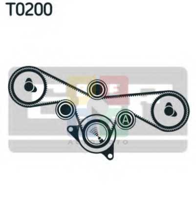 Imagine articol