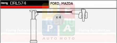 Imagine articol