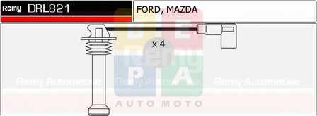 Imagine articol