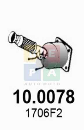 Imagine articol