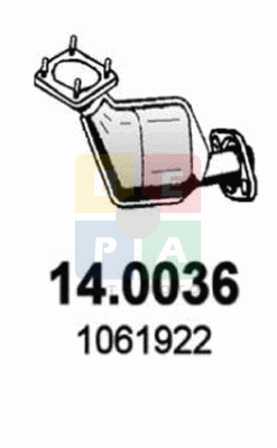 Imagine articol