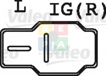 Imagine articol