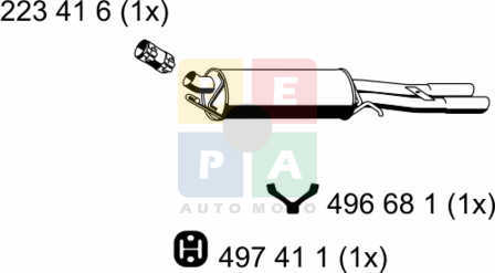 Imagine articol