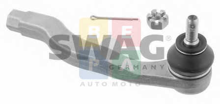 Imagine articol