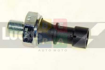 Imagine articol