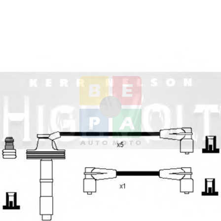 Imagine articol