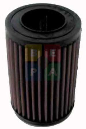 Imagine articol