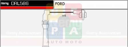 Imagine articol