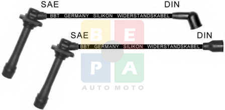 Imagine articol