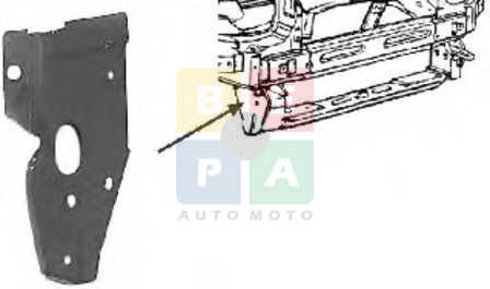 Imagine articol