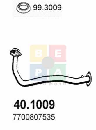 Imagine articol