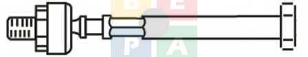 Imagine articol