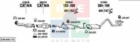 Imagine articol