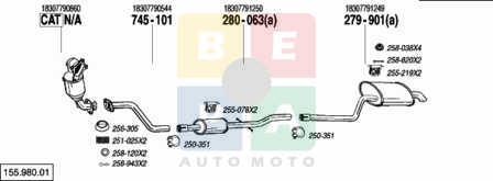 Imagine articol