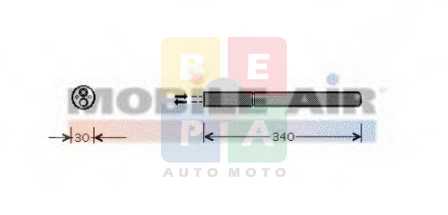 Imagine articol