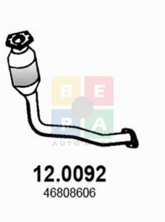 Imagine articol