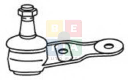 Imagine articol