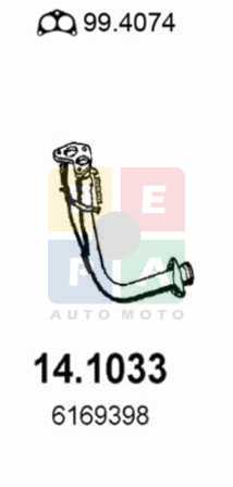 Imagine articol