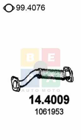 Imagine articol