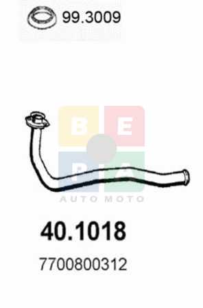 Imagine articol