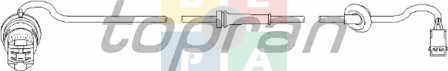 Imagine articol