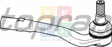 Imagine articol