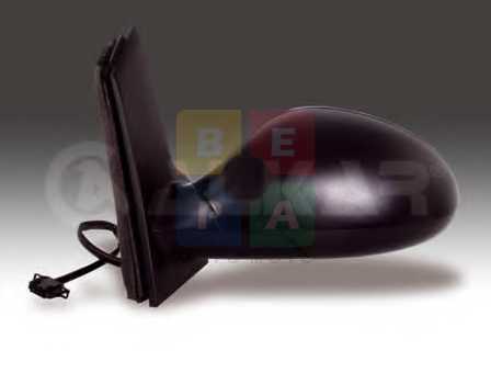 Imagine articol