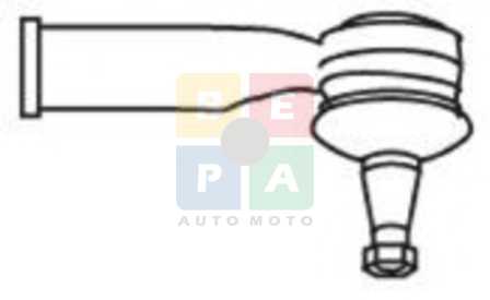 Imagine articol
