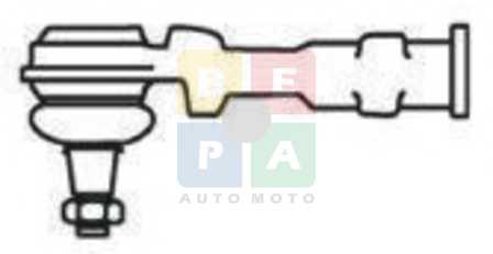 Imagine articol
