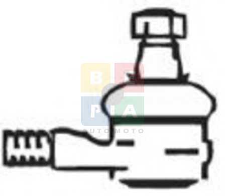 Imagine articol
