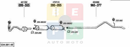 Imagine articol