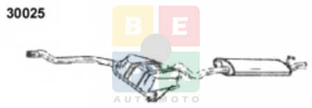 Imagine articol