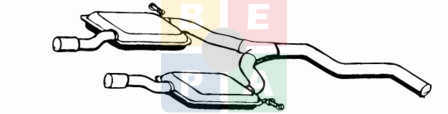 Imagine articol