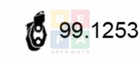 Imagine articol