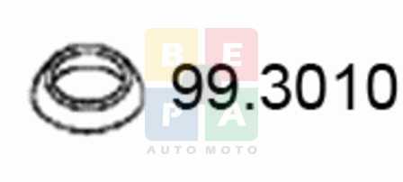Imagine articol