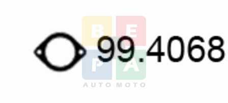 Imagine articol