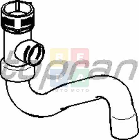 Imagine articol